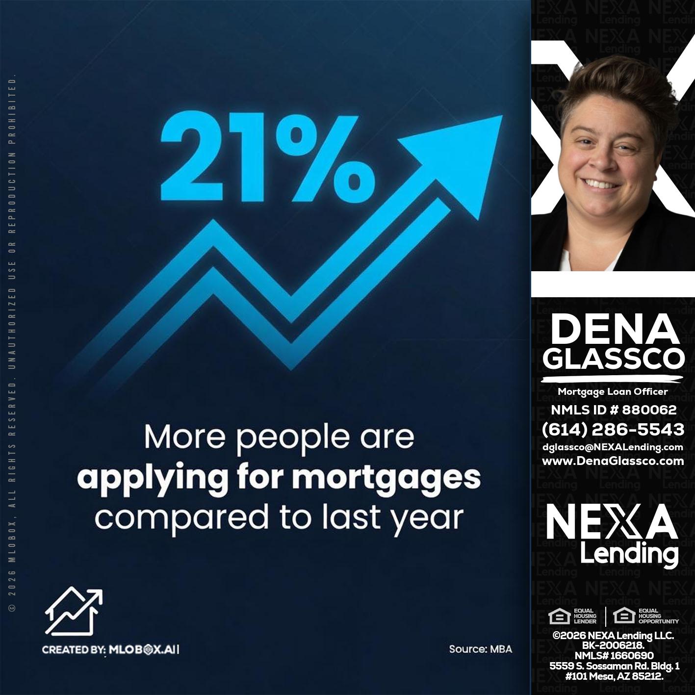 21% - Dena Glassco -Residential, Commercial, International Loan Officer