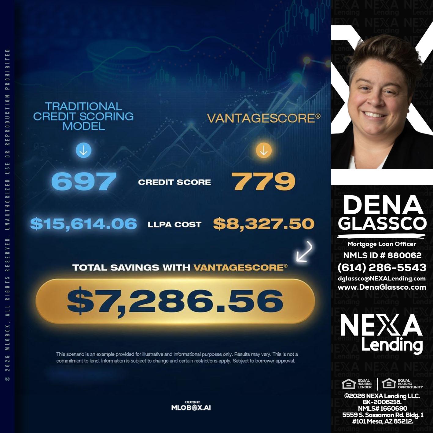 $7,286.56 - Dena Glassco -Residential, Commercial, International Loan Officer