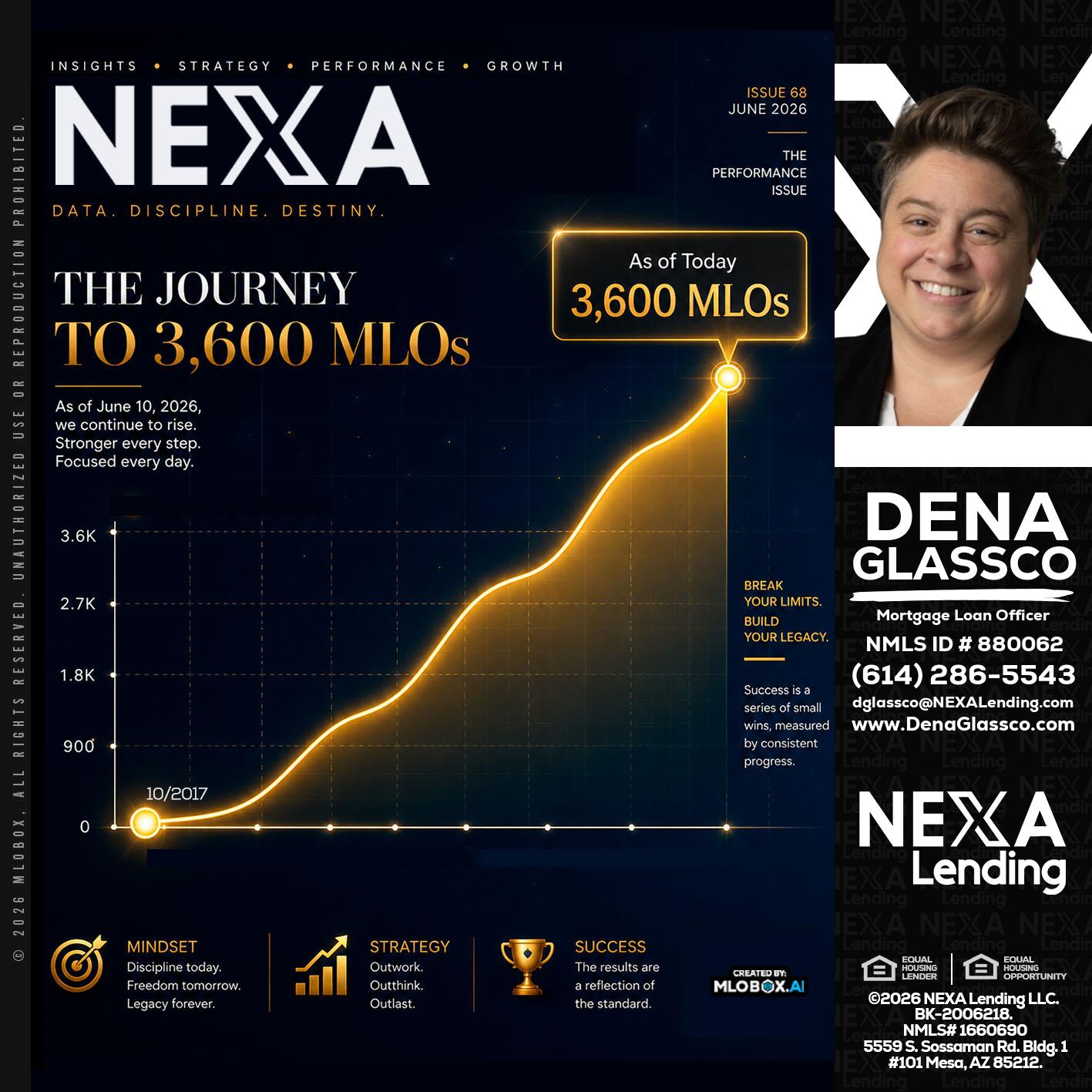 NEXA 3.6K - Dena Glassco -Residential, Commercial, International Loan Officer