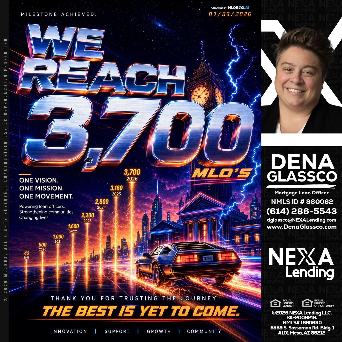 3700 MLOs - Dena Glassco -Residential, Commercial, International Loan Officer