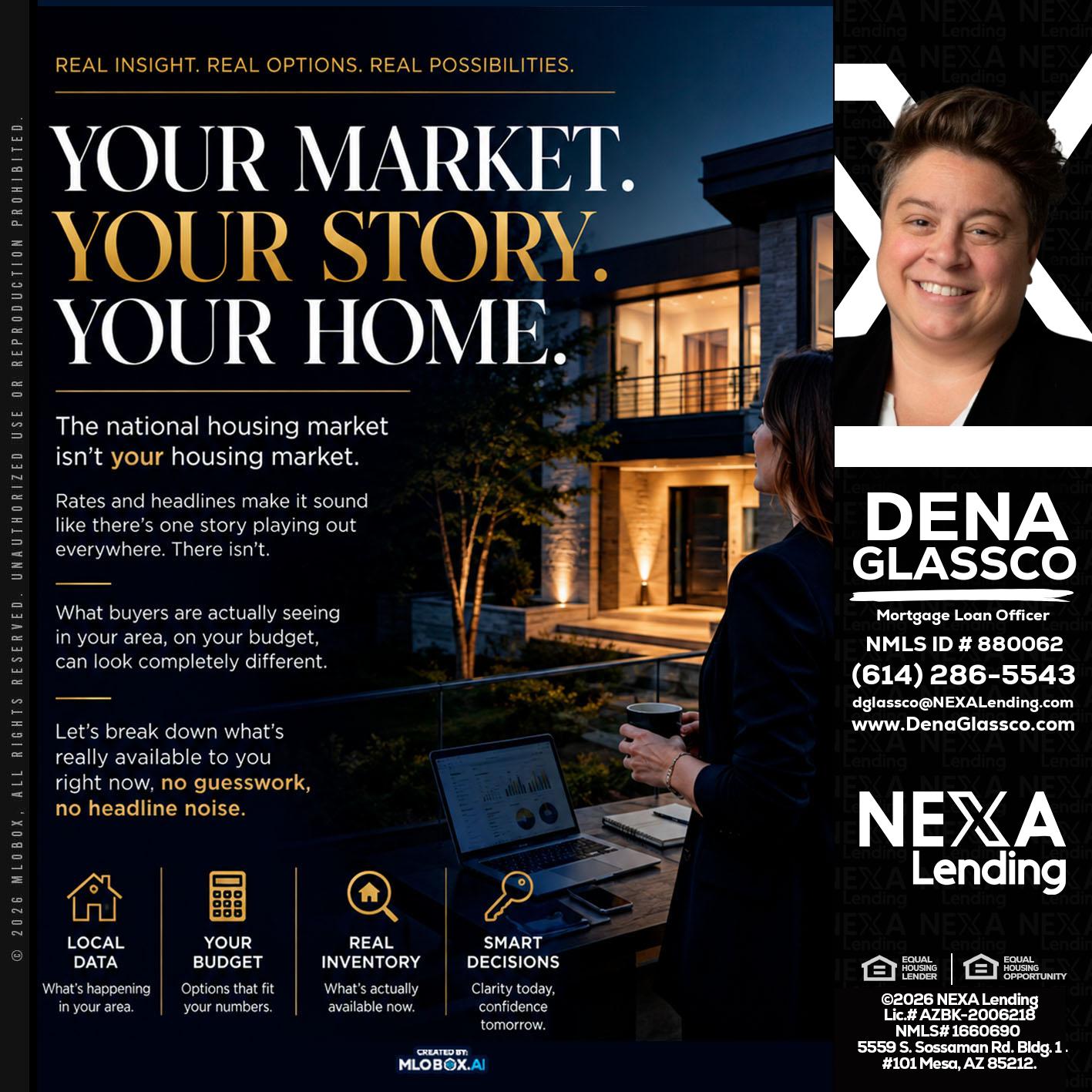 your market - Dena Glassco -Residential, Commercial, International Loan Officer